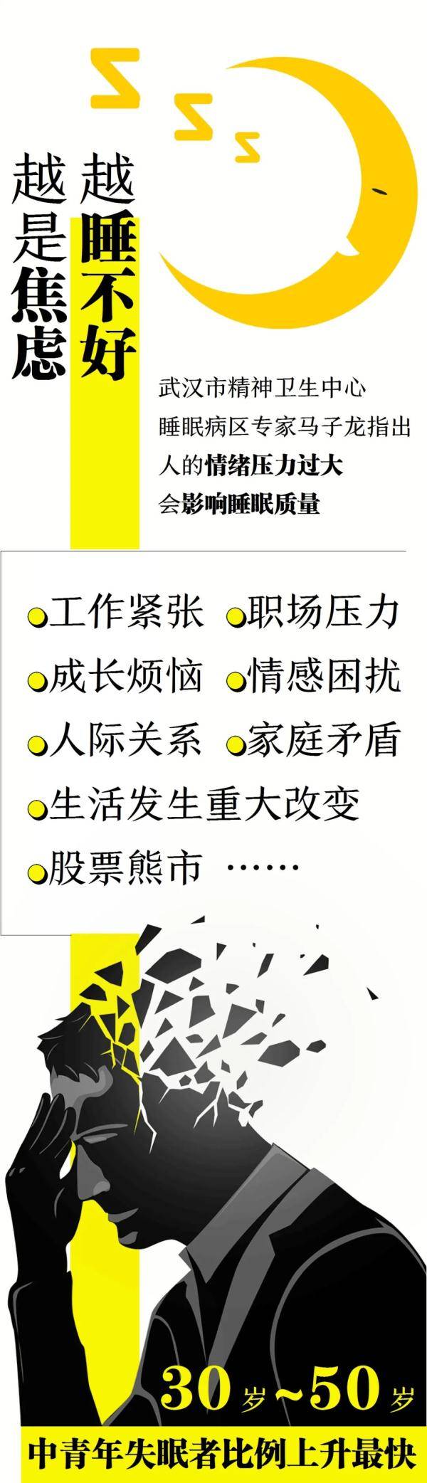 陈钰|一觉醒来觉得自己彻夜未眠？医生：你可能碰到了……