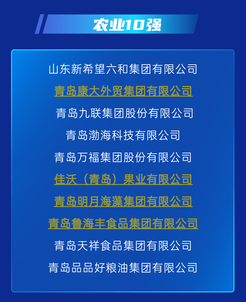 青岛职教中心综合高中_2023青岛排名前五的职教中心名单_青岛职教中心怎么样