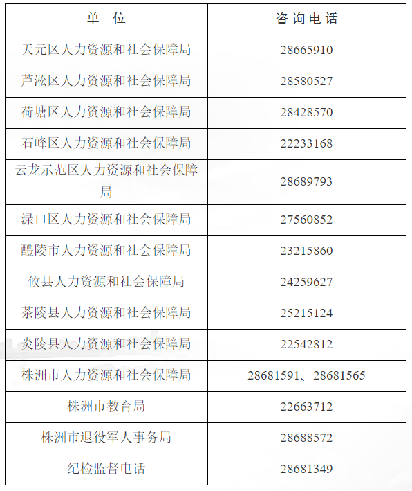 人口普查档案在哪保存_关于长表,如何做好这幸运的10(2)