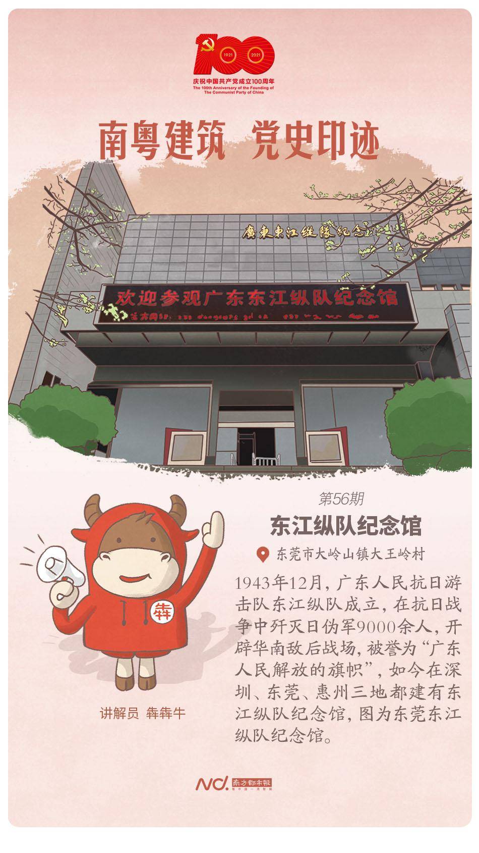 东江纵队:华南敌后战场的重要抗日力量