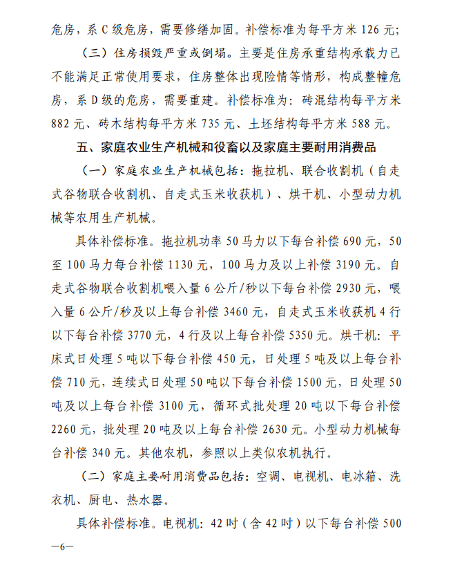 辉县简谱_辉县地图(2)