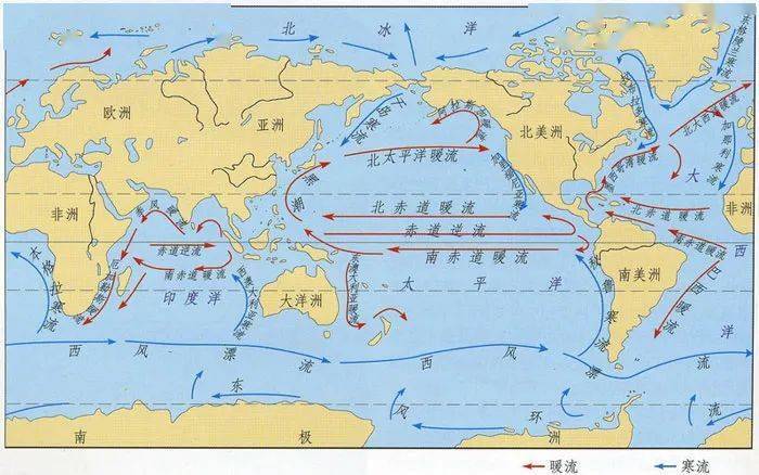 (1)暖流:增温增湿,主要气候类型是温带海洋性气候,部分地区的热带雨林