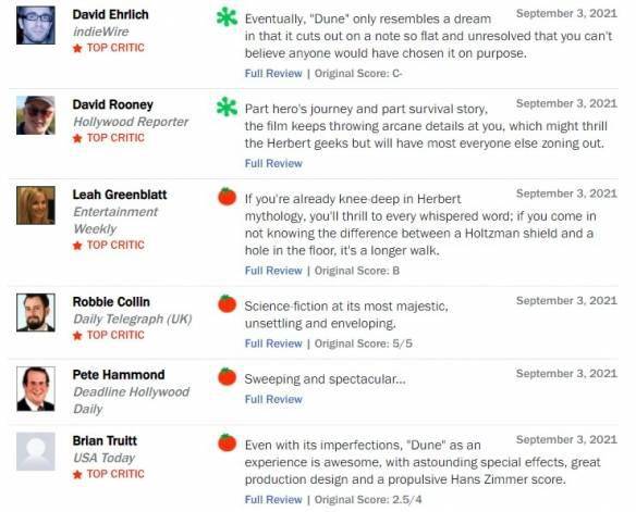 沙丘|科幻巨制《沙丘》烂番茄新鲜度83%！M站均分76分