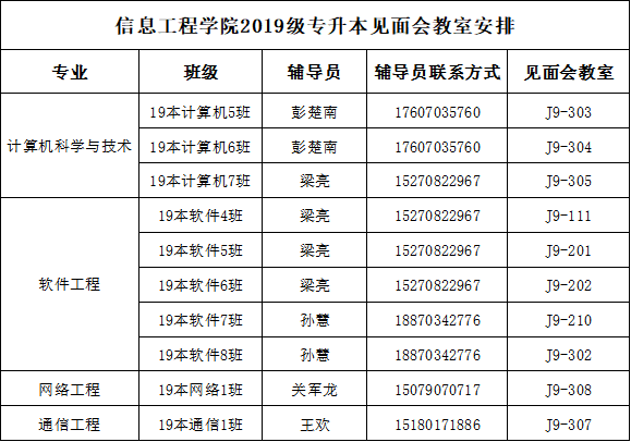 大学怎么分班级 1cb2b4590968498ca7a72af9bcb9606d.png