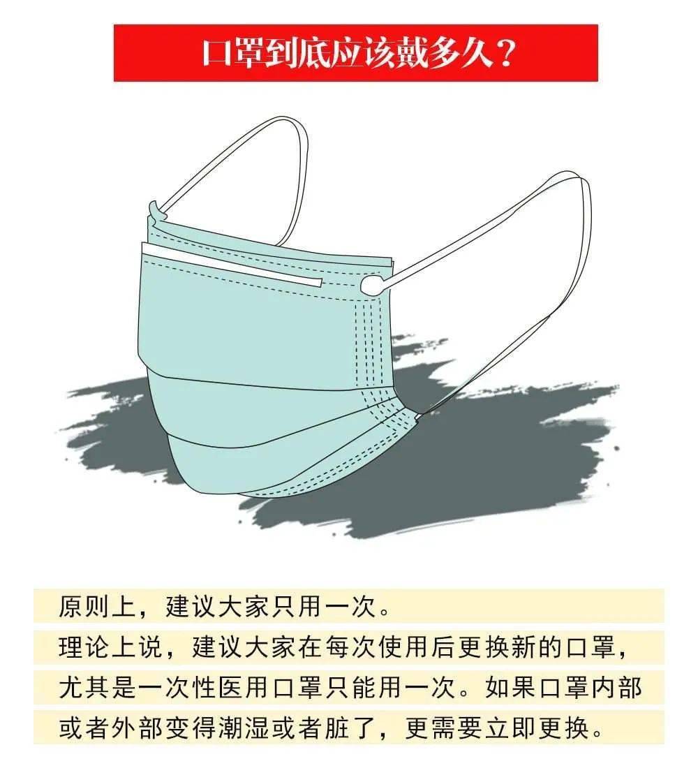 来源|宅在家，做好这些防范