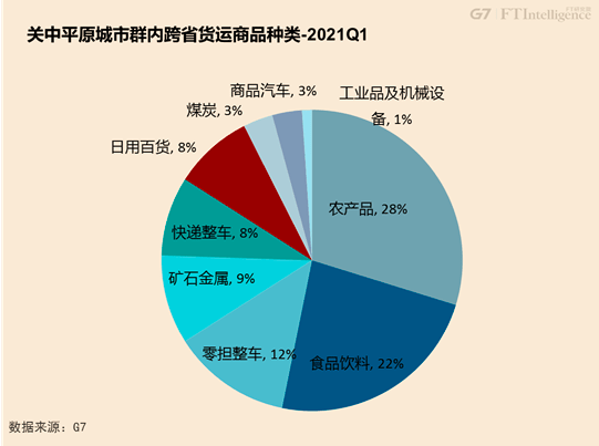 西安gdp发展前景_作为唯一GDP低于万亿的国中,西安未来的发展前景怎样