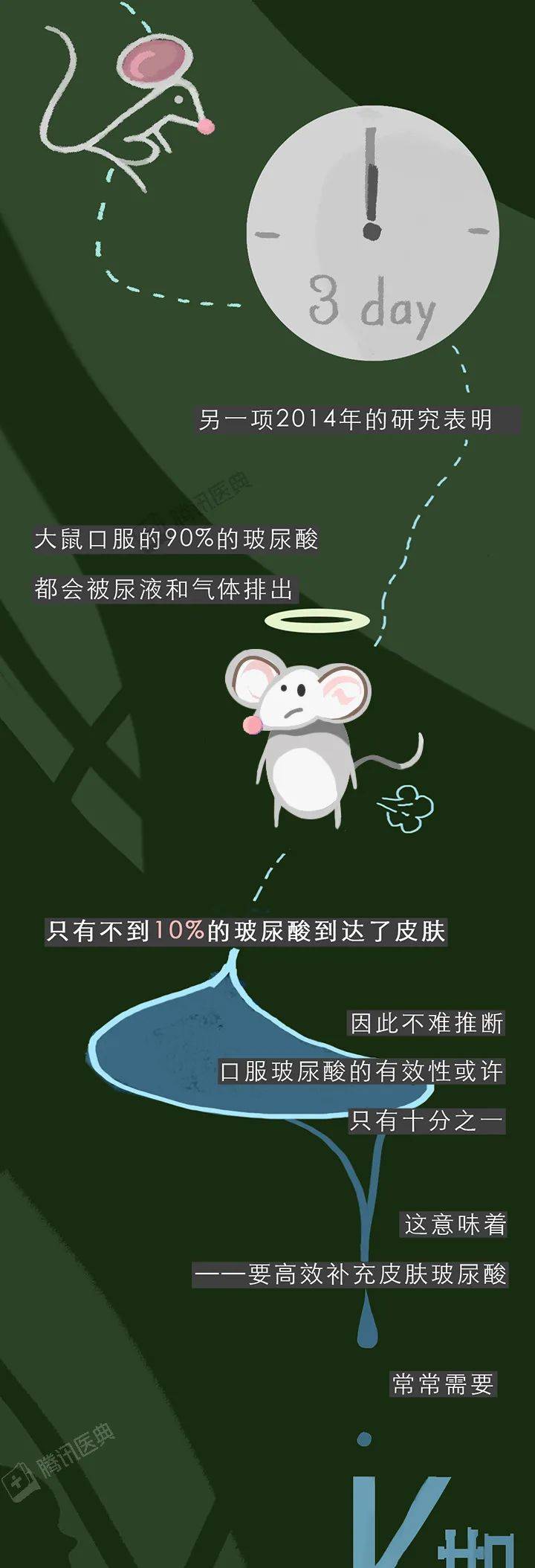 年轻人|喝了它皮肤如少女？警惕这种保健品专骗年轻人的钱