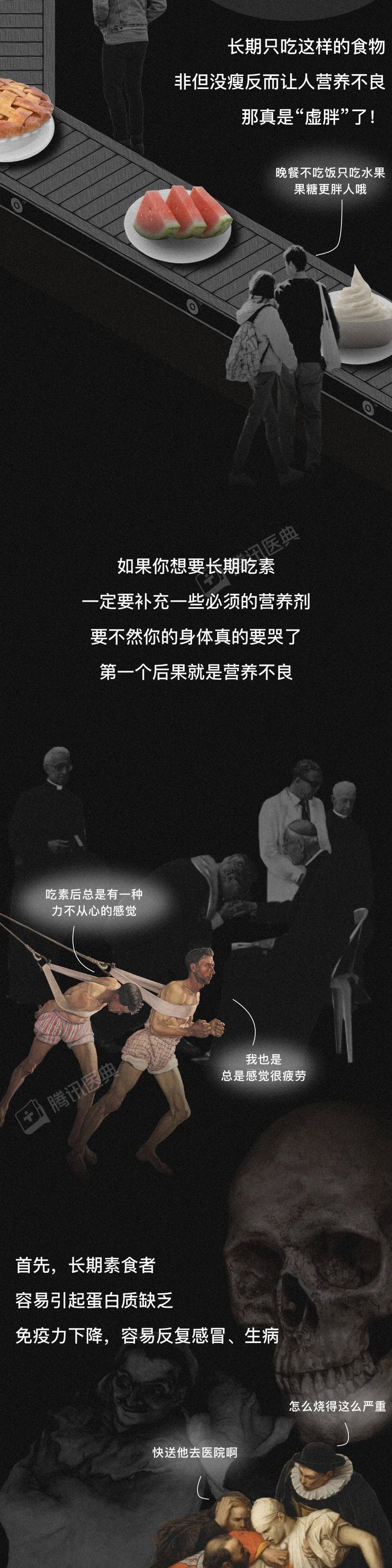 Barbero|那些長期吃素的人，后來怎么樣了？