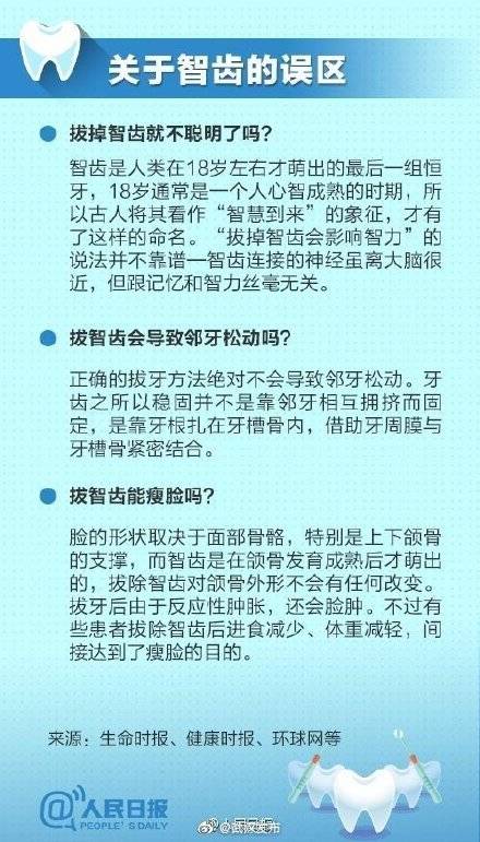 智齿|你的智齿要拔吗？九图告诉你