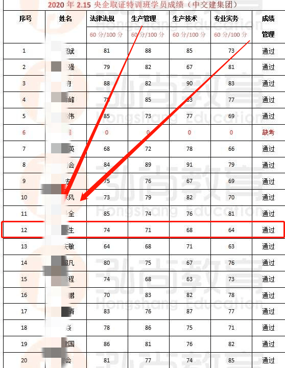 孟姓的人口_孟姓 搜狗百科(2)