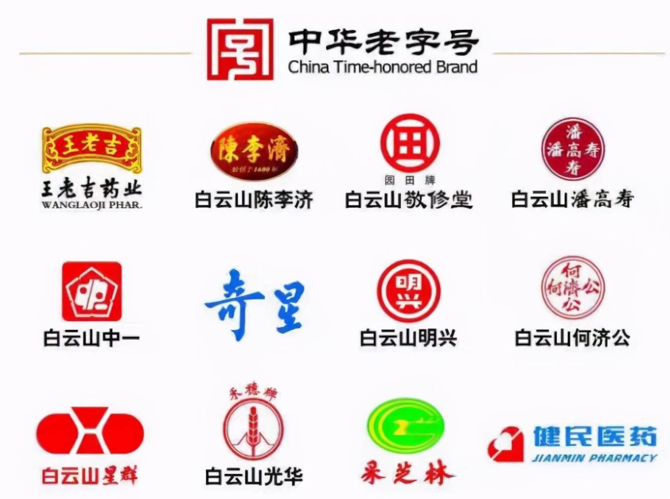 广药集团是全国最大的中成药生产基地,旗下拥有12家中华老字号企业,有