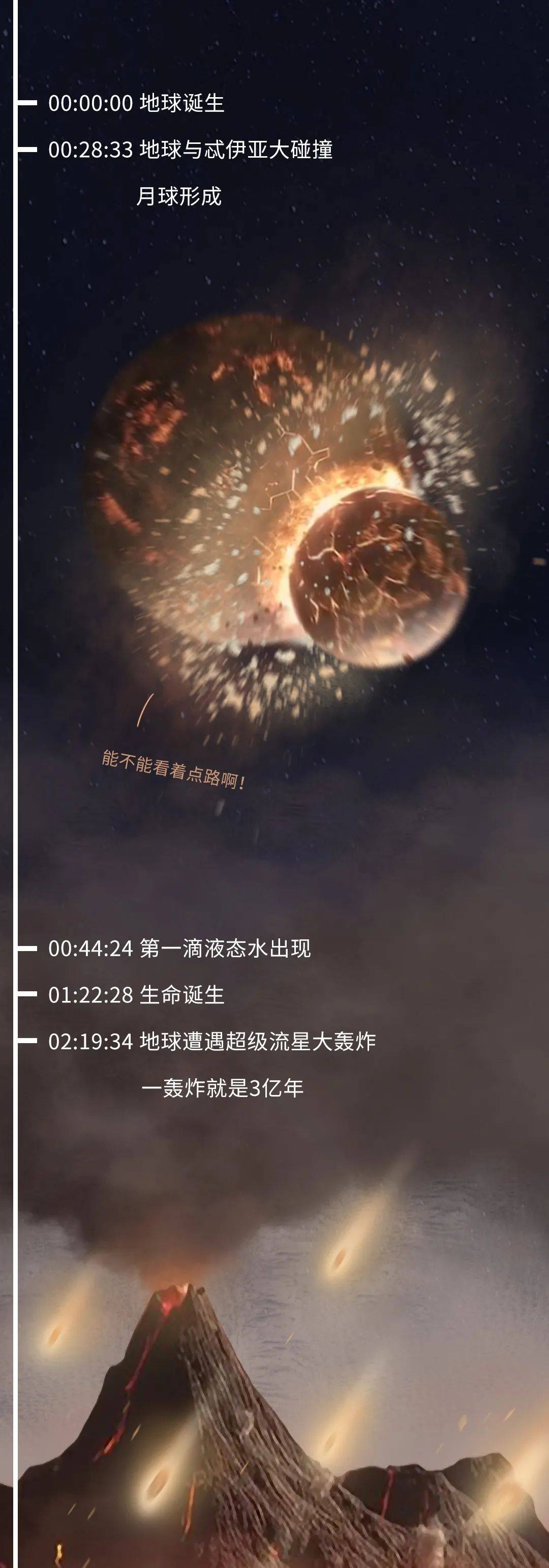基因|如果把地球历史压缩成24小时会怎么样？