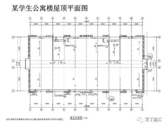如何看工程施工图纸 9ab49fe71fa14a7cb683c34ab995e2a7.jpeg