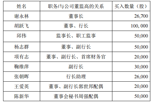 哪种金属比重大 f2db2283ee3e4ab48cd645a2ec5fdfd6.png