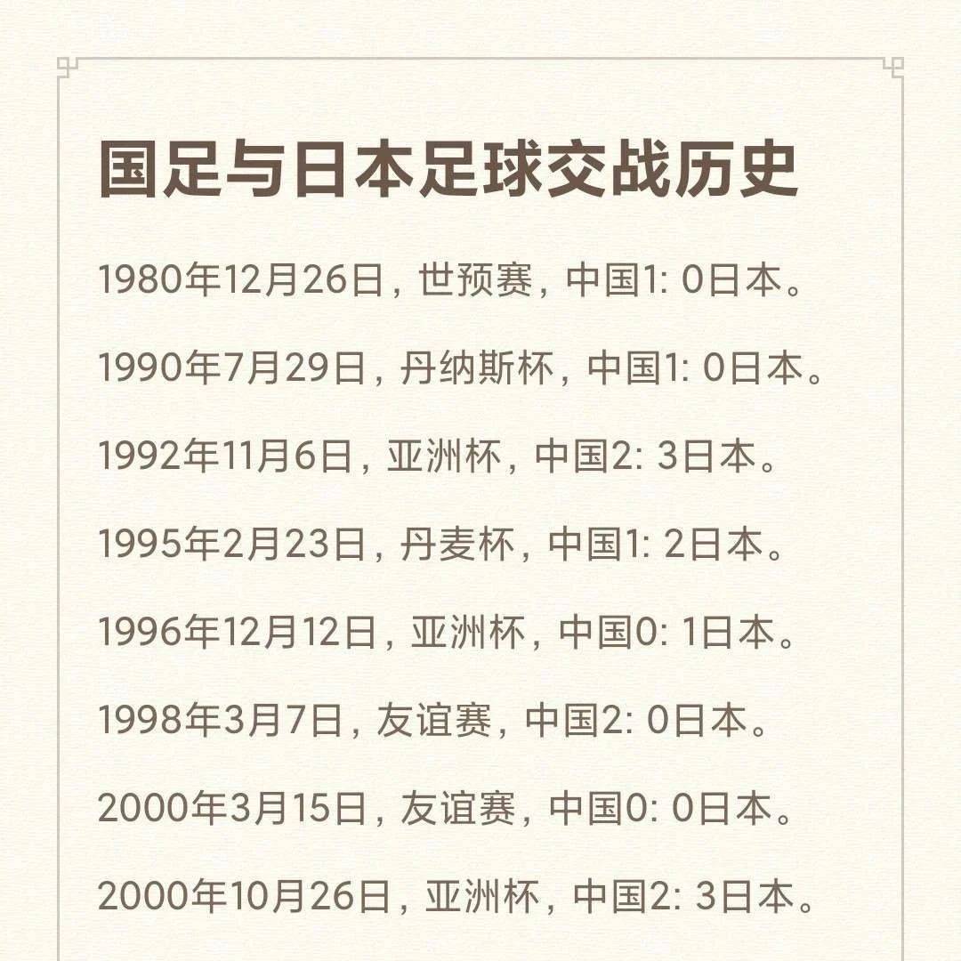 本轮对决悬念重重