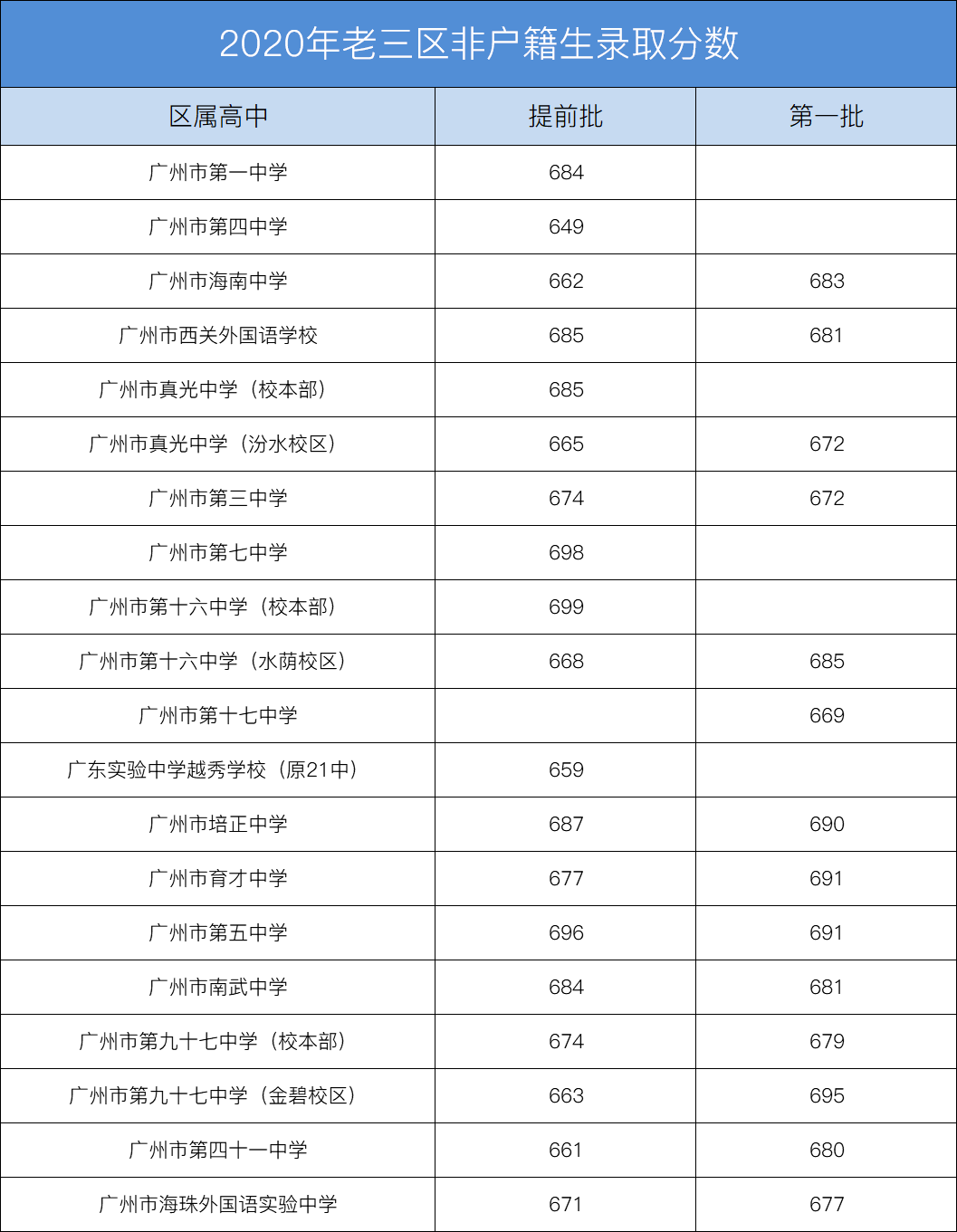208a7dae729743f7909e10f368dad75e.png
