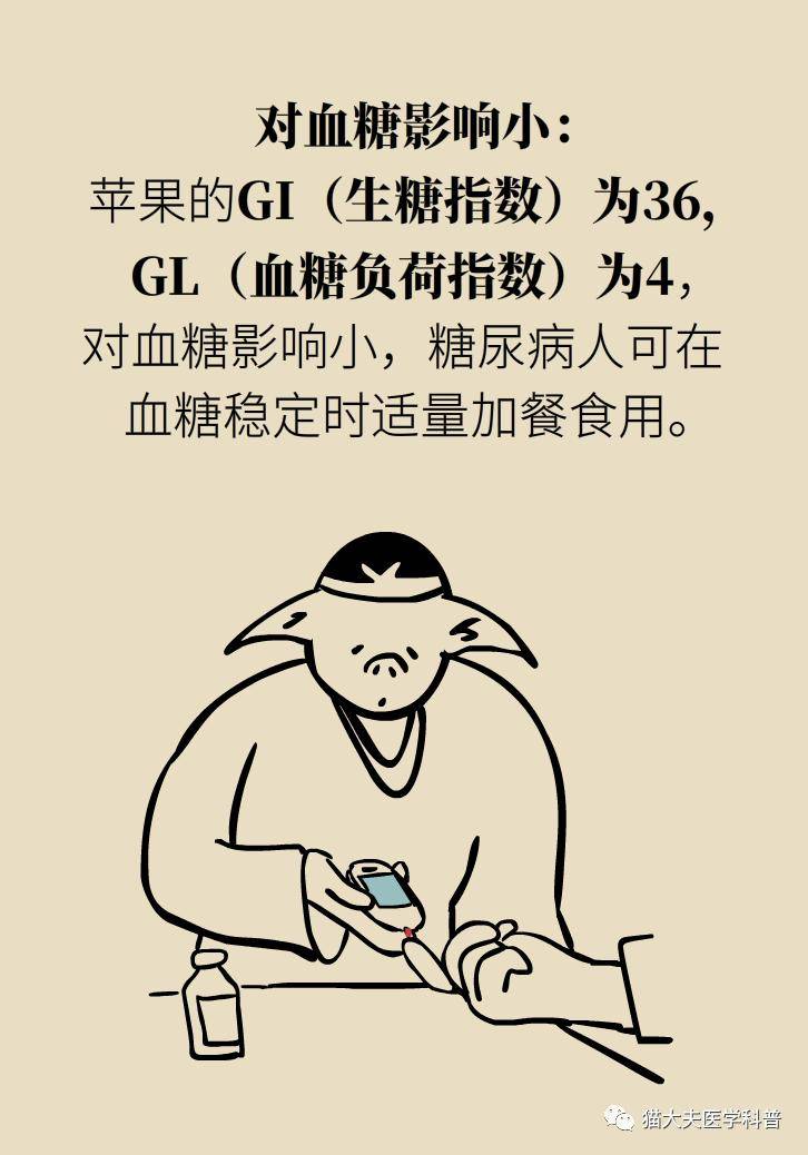 科普|航天员在太空吃这种水果，抗炎又减肥