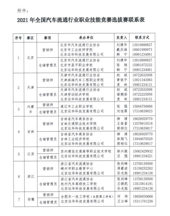 2021最新比赛结果[2021赛事资讯]