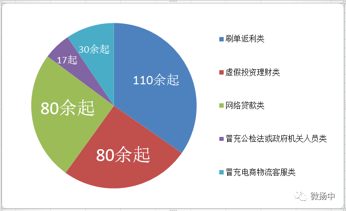 扬中人口_2019年上消化道肿瘤早诊早治正式启动