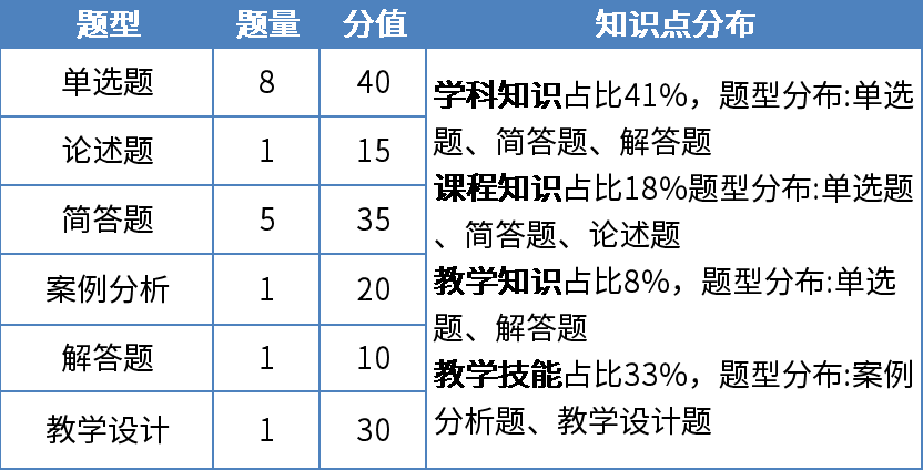 ee19e0fd1f624bb58c0dcd80f1fd6ea1.png