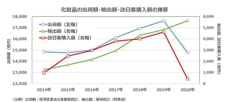 笠原|越来越多日本直男，开始迷恋化妆……