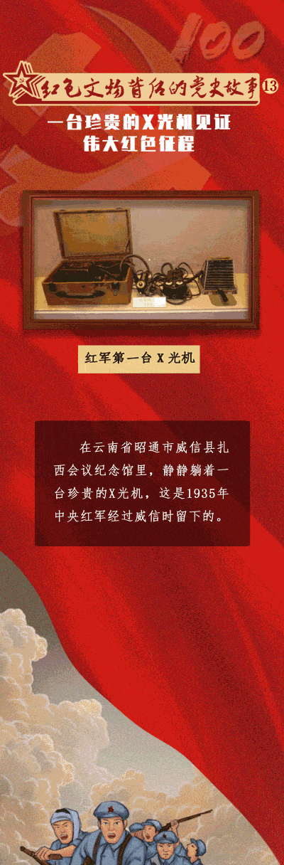 红色文物背后的党史故事丨一台珍贵的x光机见证伟大红色征程