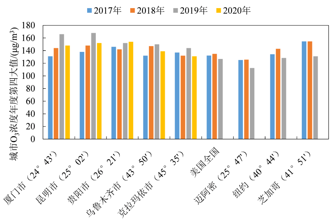 美国加州视频gdp_加州GDP超过英国成第5大经济体,加拿大只排全球第九(2)