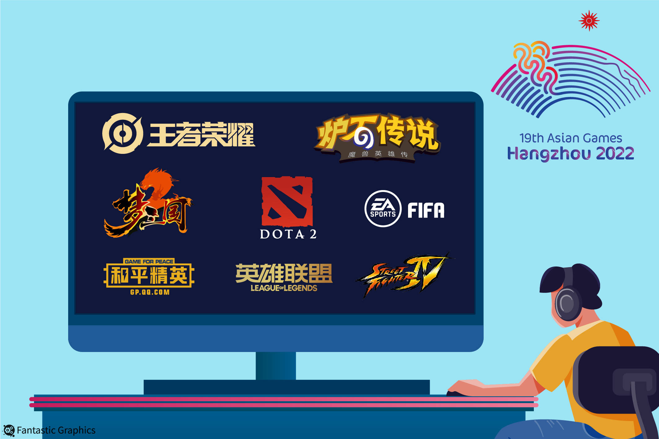梦三国|8项电竞比赛入围杭州亚运会，英雄联盟、王者荣耀领衔