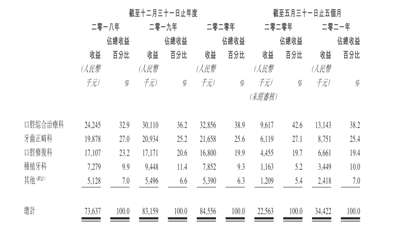 温州简谱_温州二中校歌简谱(2)