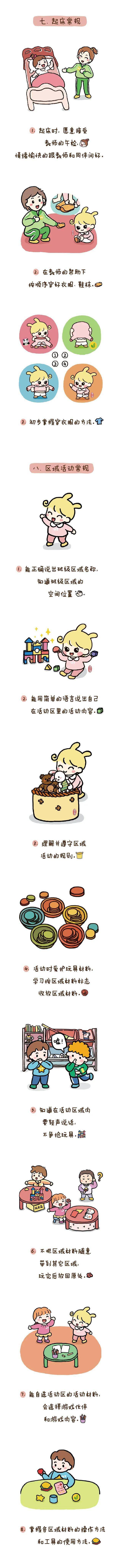 公众|幼儿园常规培养清单180条,老师家长请收藏(漫画版)