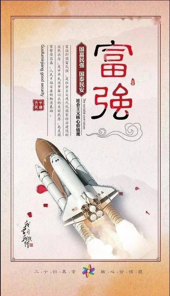 弘扬社会主义核心价值观丨富强篇_国家