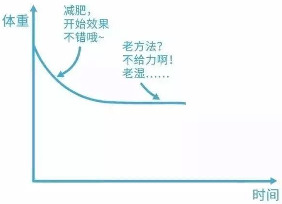 90995f2545154633bd7efa310dc97dc3.png