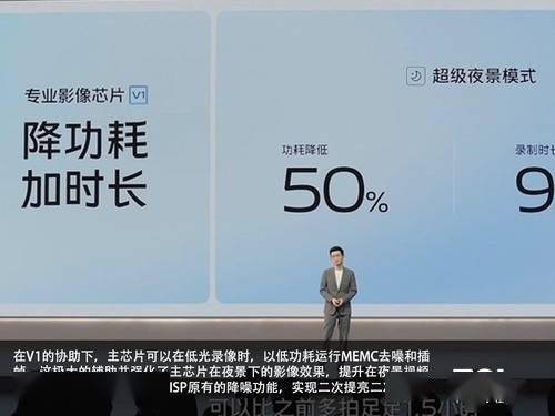 vivo x70系列将发布时间是几点 94feec23238e459192d0d17f153b0e43.jpeg