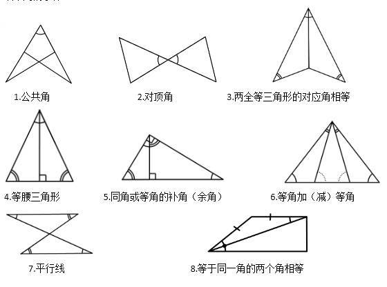 初中数学三角形全等的判定 性质 辅助线技巧 线段