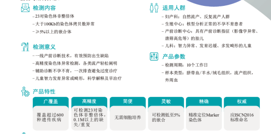 中国预防出生缺陷日安诺优达助力新生