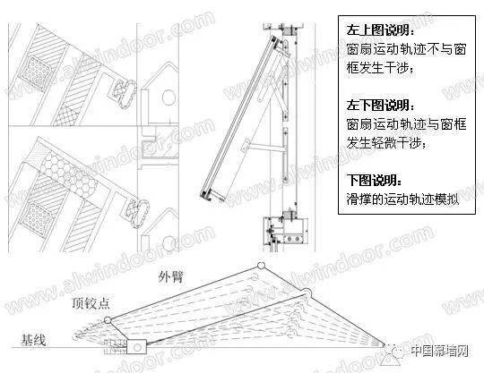 老师敲黑板幕墙安全要从开启扇设计说起