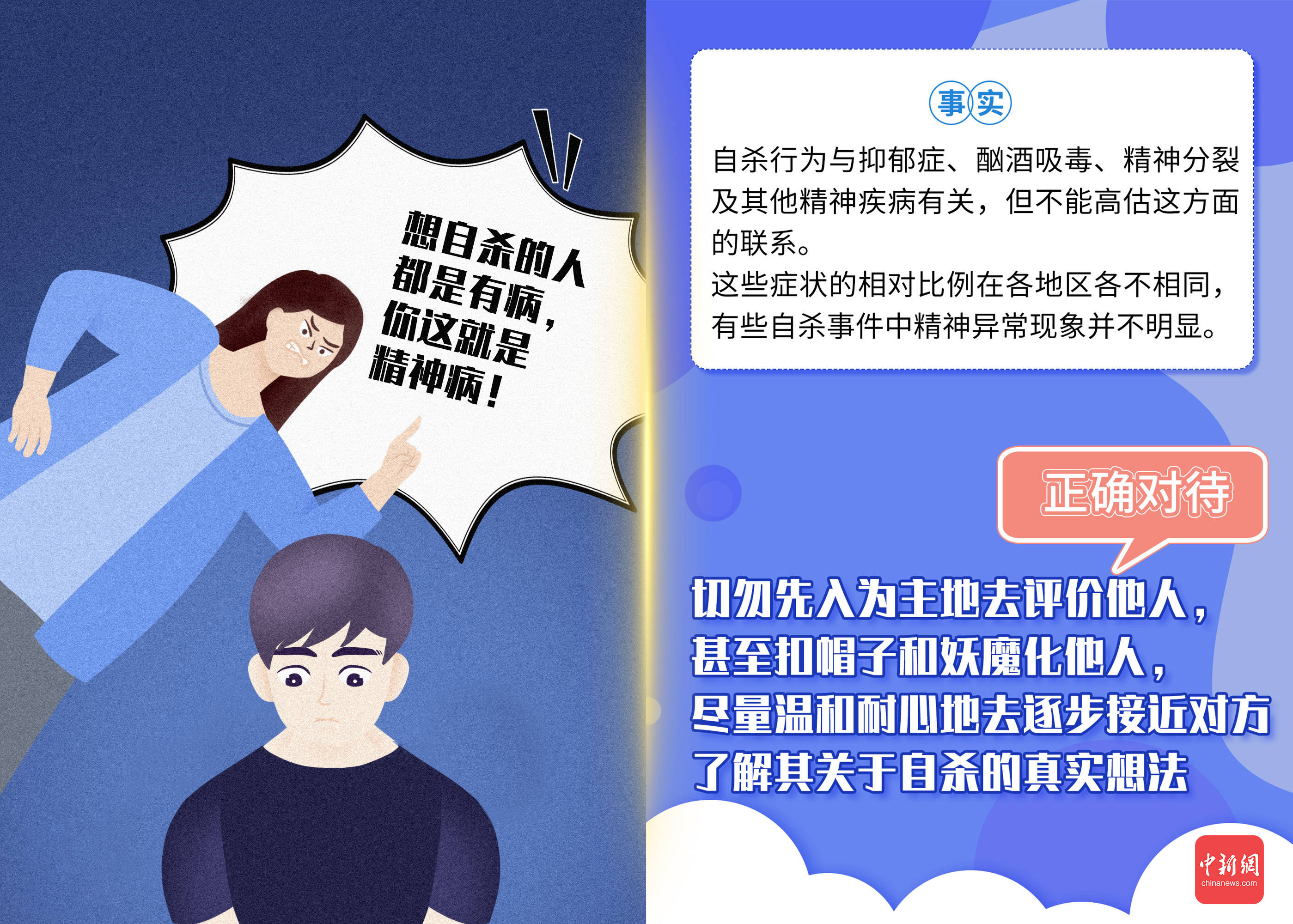 误解|世界预防自杀日：多了解点真相，或许能救人一命