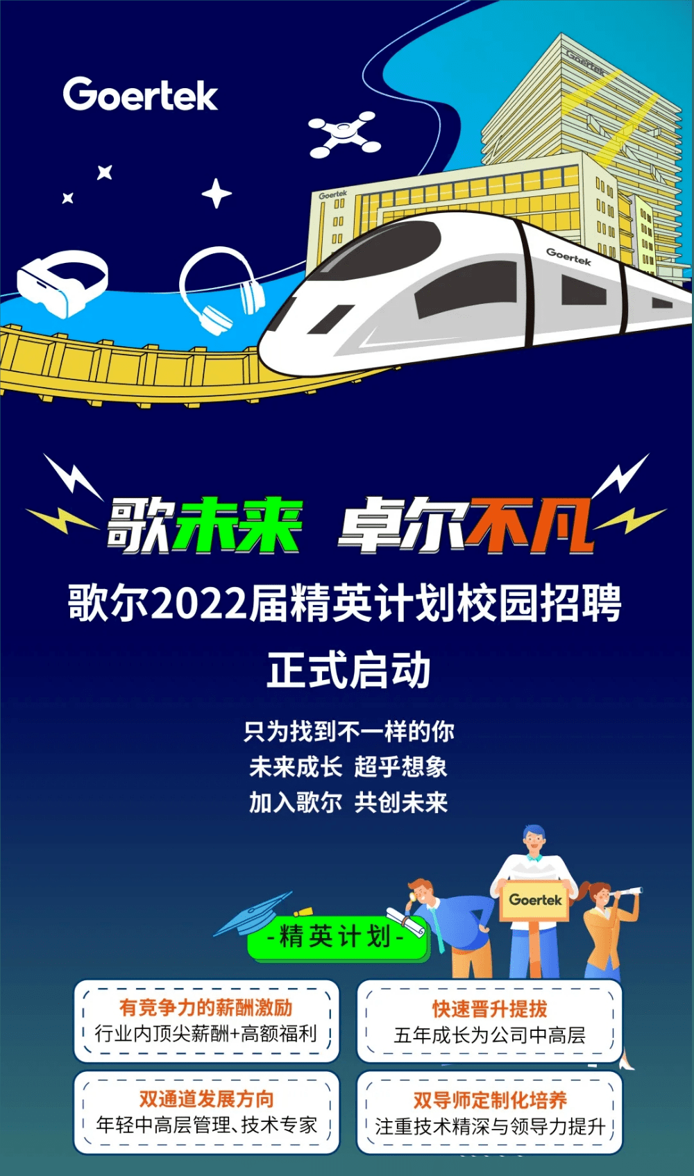 歌尔招聘_公司简介 了解歌尔 歌尔股份