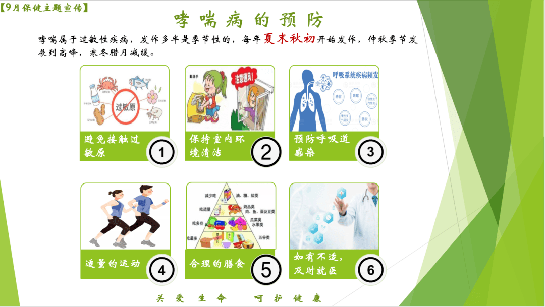 【9月保健主题宣传】哮喘病的预防