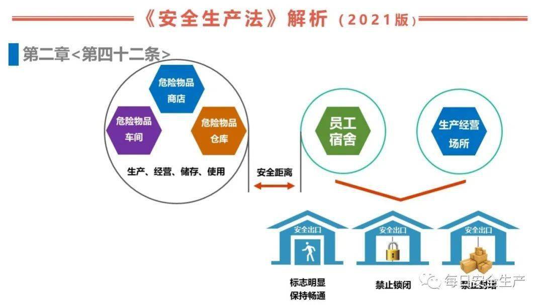 全能组织核心怎么搭_十项全能怎么画