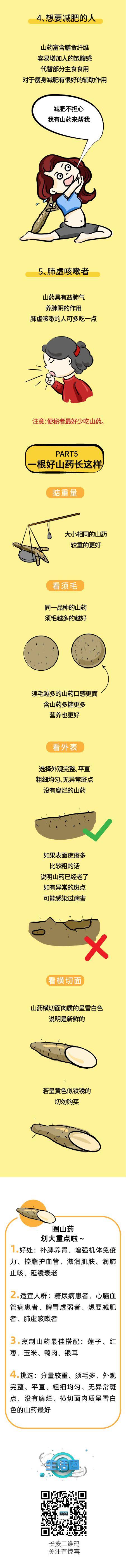 制图|它被称为“天然人参”，是食物里的滋补品！这5类人最该多吃点