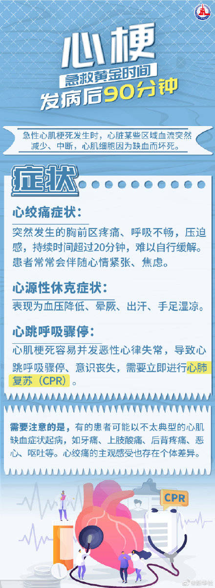 生活|建议收藏！生活中你应该知道的急救黄金时间