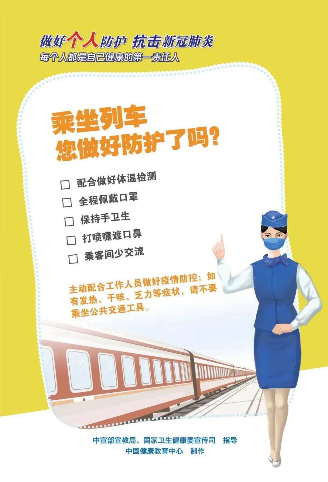 海报|疫情防控不松懈｜今天做好个人防护了吗？这套海报告诉你答案！
