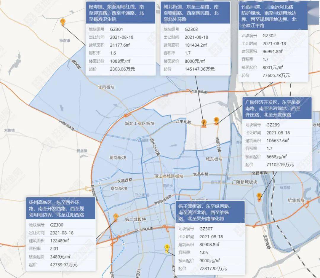 扬州广陵区邗江区江都区gdp_扬州市各区县 江都区人口最多GDP第一,高邮市面积最大(2)