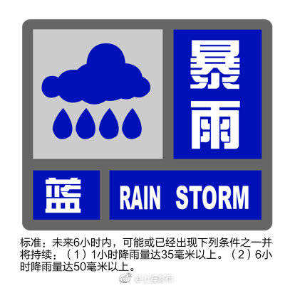 台风|上海：台风预警刚刚升级为黄色，目前“二黄一蓝”三预警高挂