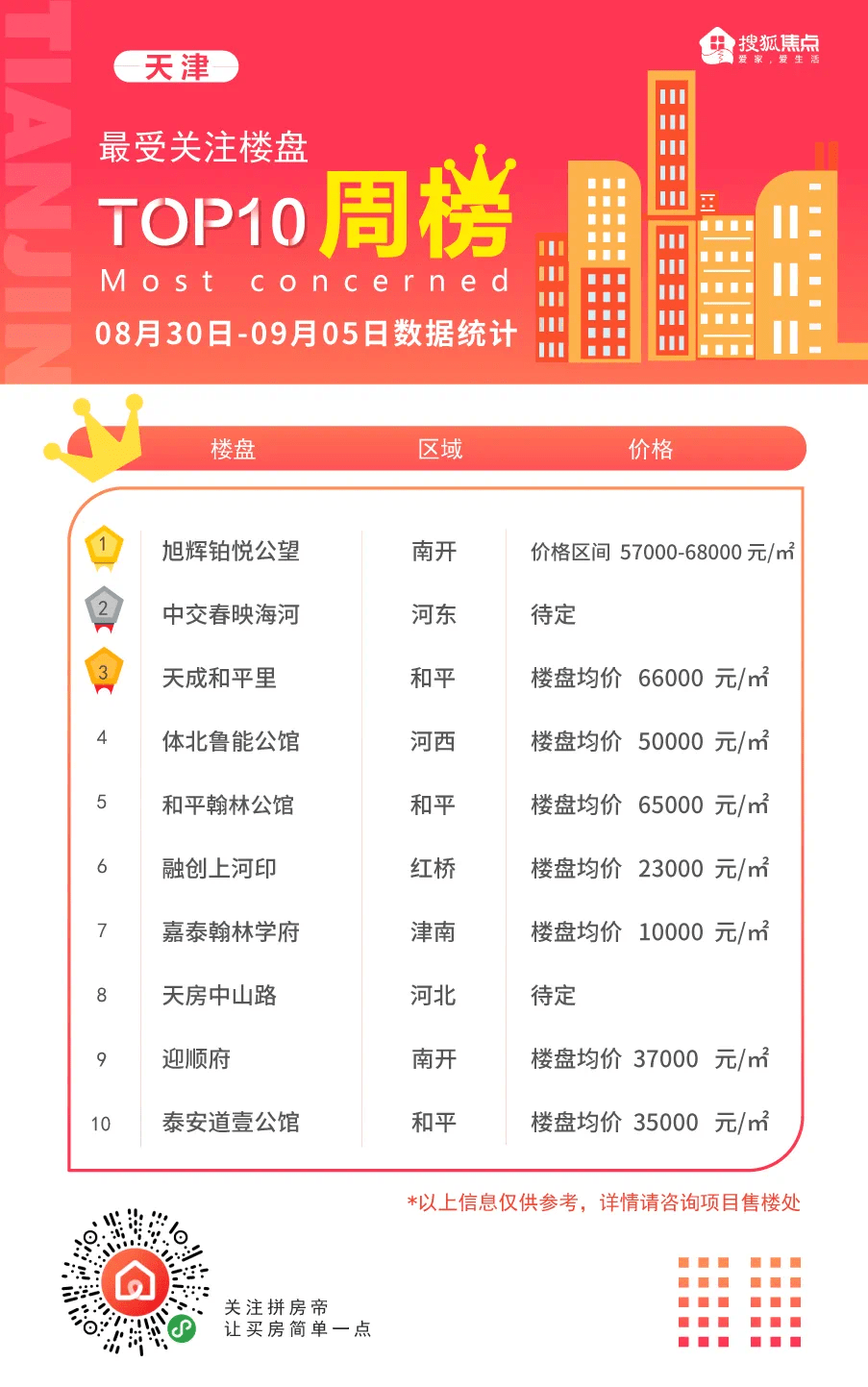 最近爆火的歌曲热门榜单 03032032006541d196a1b3998242d48e.png