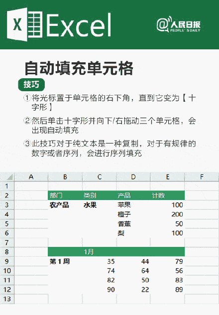 软件|数据处理必备！8个Excel技巧让你效率翻倍