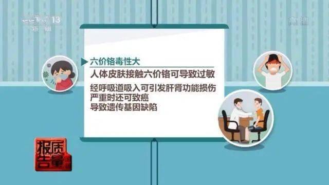 品牌|4000多元的大牌不合格！还有多个品牌有毒物质超标…