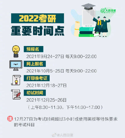 预报名|9月开始准备考研怎么复习？考研人收好2022考研备考攻略