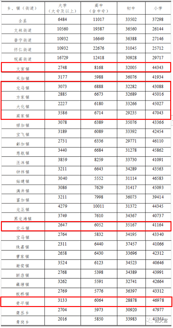 孟姓的人口_孟姓 搜狗百科